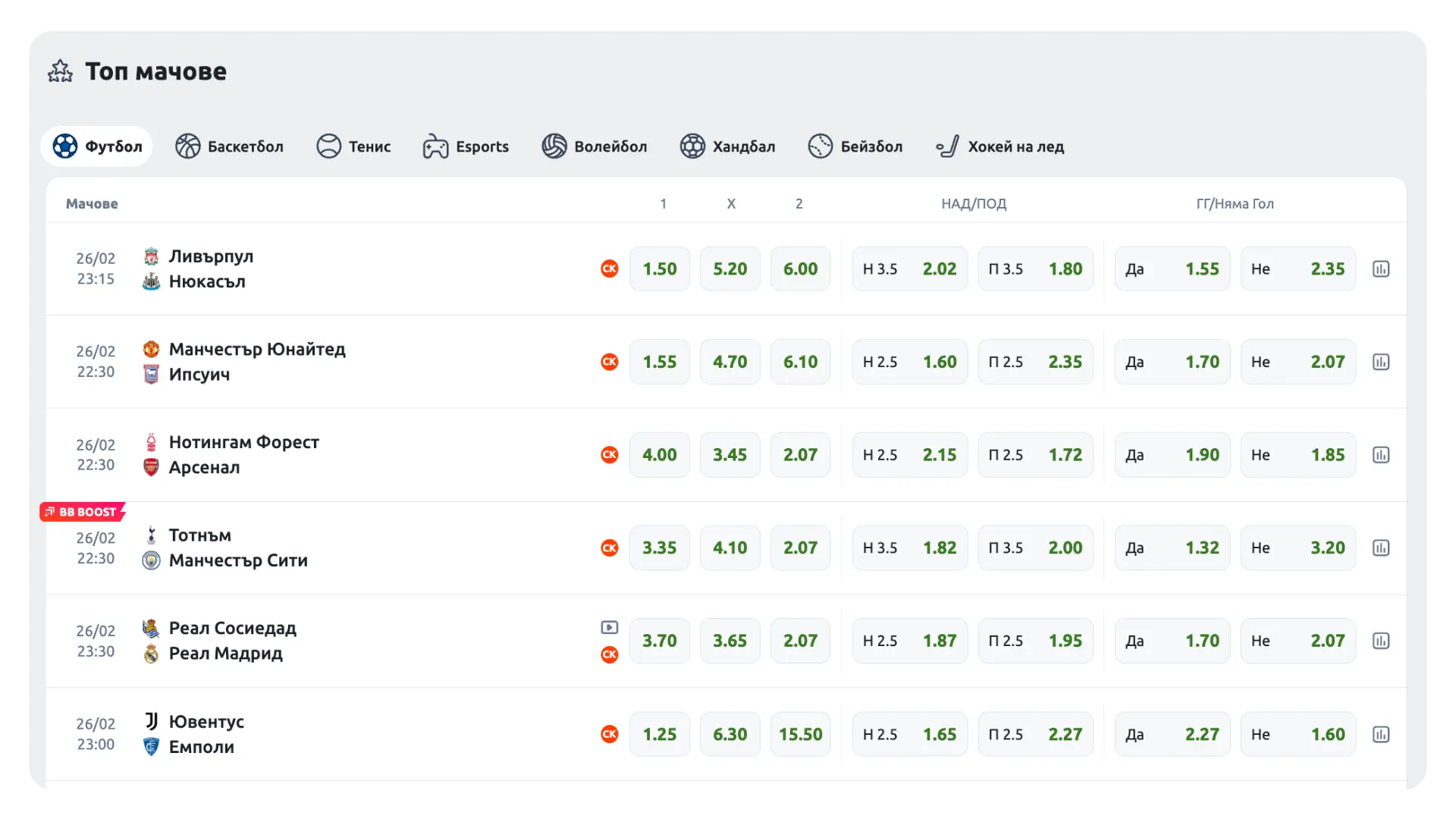 betano - online betting